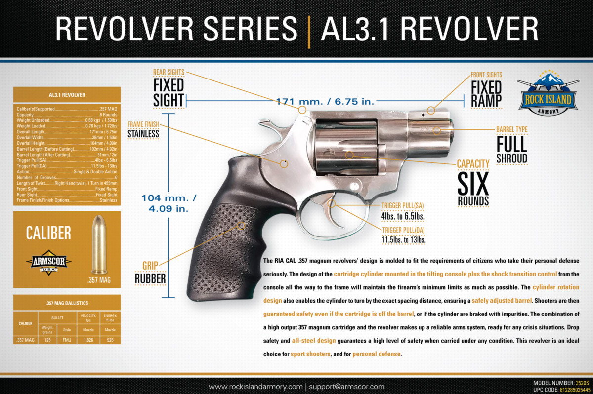 Rock Island Armory AL3.1