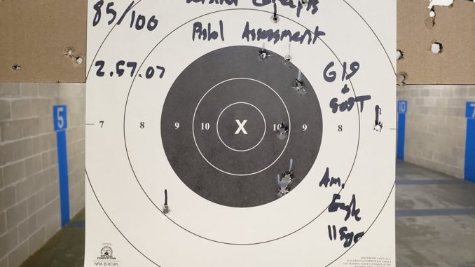 Sentinel Concepts Pistol Assessment