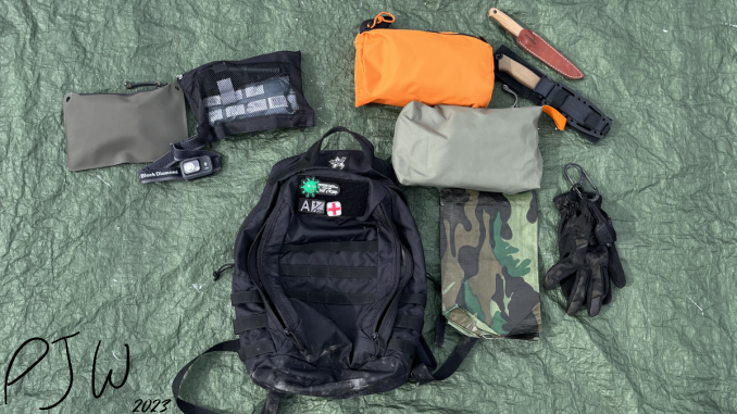 EDC Bag Featured Image