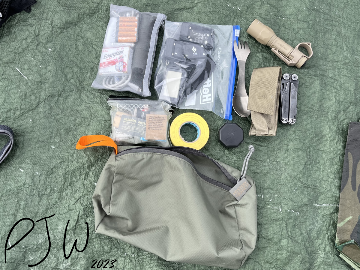 EDC Toolkit