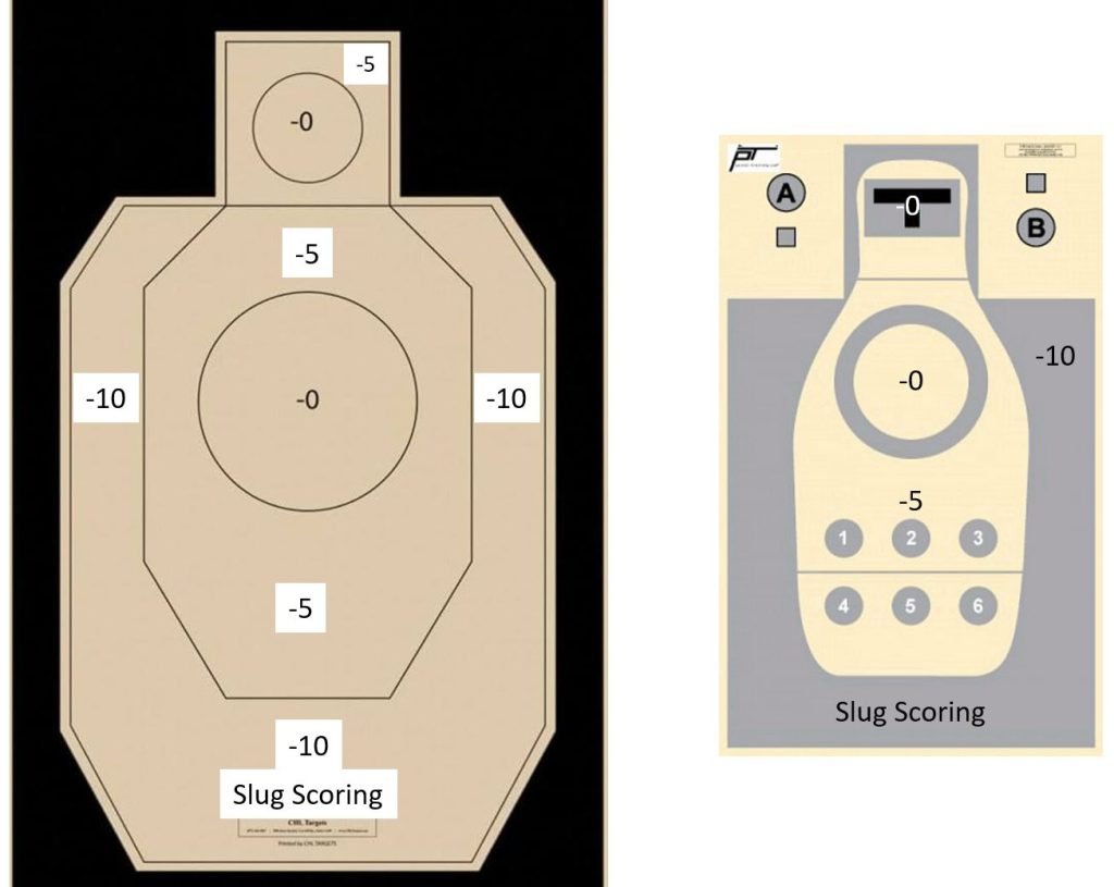 Reedy shotgun qualification defense practical skills