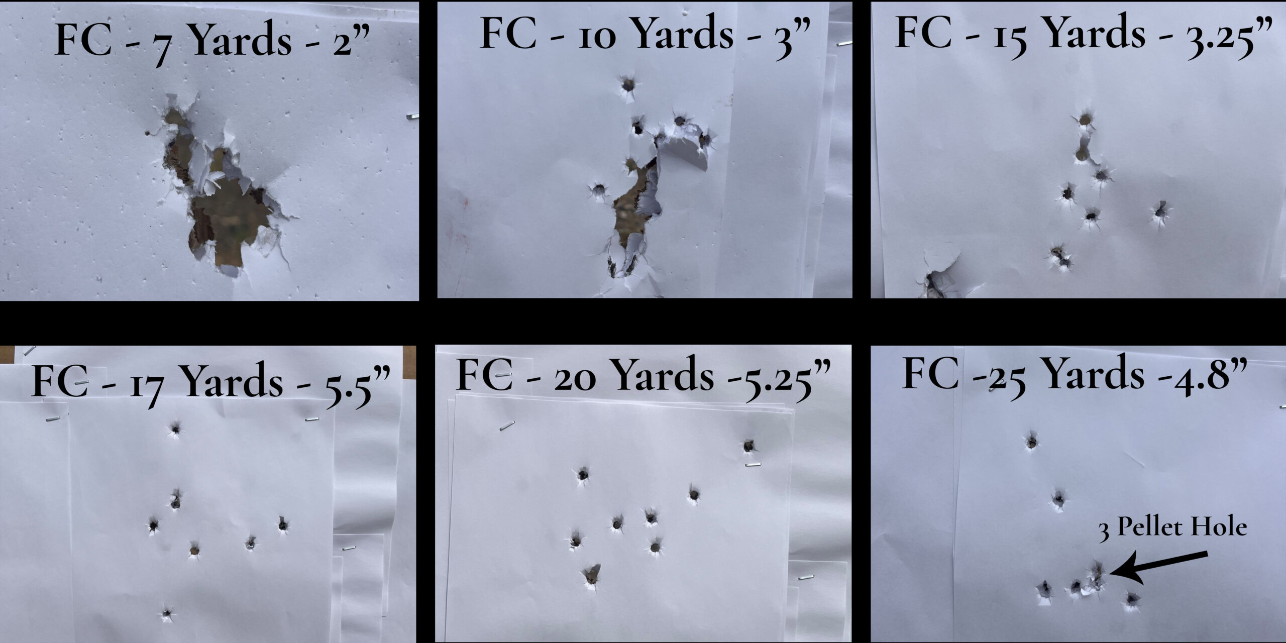 FlightControl Patterning Collage