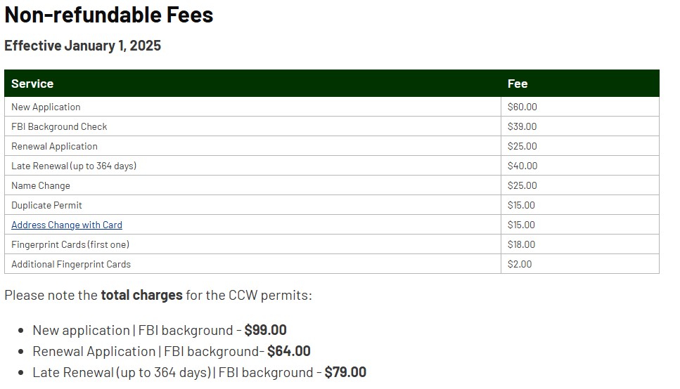 lvmpd conceal carry permit page